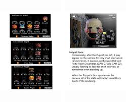 100% trabajando en 1883 dispositivos, votado por 94939, desarrollado por scott cawthon. New Guide For Fnaf 2 Apk Download For Android Latest Version 1 0 Com Fnaf2s Fivenight N2guide