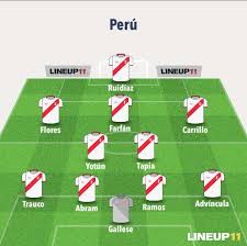 Deportes perú ecuador uruguay paraguay colombia argentina venezuela bolivia chile eliminatorias 2014 fútbol ecuador fútbol internacional perú vs. Peru Vs Ecuador En Vivo Las Alineaciones De La Seleccion Peruana Conoce La Fecha Y Hora Del Partido Deportes Correo