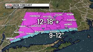 Heavy snow today to a mix this evening