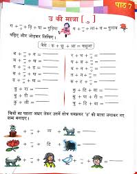 Lets do some hindi now. Splendi Hindi Grammar Worksheet Book Grammareet For Class Maths Freeload Computer Technology Nouneets Grade Samsfriedchickenanddonuts