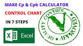 Unter einsatz von der vorlagen bringen sie das erscheinungsbild der website ändern, indem sie welchen skin oder dies thema ändern. Prozessfahigkeit Cpk Cp Ppm Normalverteilung Excel Demo Youtube