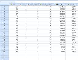 Mahalanobis function that comes with r in stats package returns distances between each point and given center point. How To Calculate Mahalanobis Distance In Spss Statology