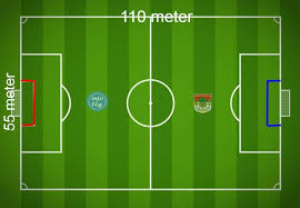 Umumnya lapangan sepak bola berupa lapangan rumput alami atau rumput sintetis. Sebuah Lapangan Sepak Bola Memiliki Ukuran Yaitu Panjang 110 M Dan Lebar 55 M Jika Pak Andi Brainly Co Id