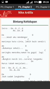 Kunci Gitar Lagu Bintang Kehidupan Nike Ardila Kunci Gitar Terlengkap