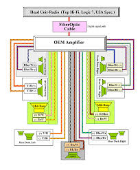 2004 nissan maxima wiring diagram Speaker Wires 2010 2011 Bmw 5 Series Forum F10