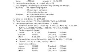 Maybe you would like to learn more about one of these? Contoh Soal Anggaran Kas Dan Penyelesaiannya Literatur