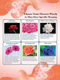 Check spelling or type a new query. Sign In Pink Flowers Flowers White Roses