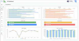 Kpi dashboard is a dashboard reporting tool to track and monitor all your key performance indicators (kpi) and business metrics in a the kpi dashboard excel free download and paid plans details are available here. Kpi Business Free Dashboard Template Dynamic Slides