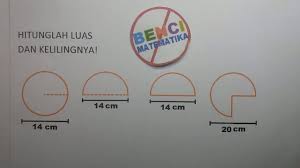 Luas Dan Keliling Lingkaran Matematika Sd Youtube