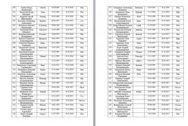 На ресурсе опубликовали личные данные тех, кто защищает свои дома. Boevik Slil Imena I Familii Vsego Lichnogo Sostava Nzf Prilepina Spisok