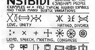 Metal wall décor mercury row. Nsibidi Is An Ancient Igbo Writing System Of Graphic Communication Indigenous To The People Of Biafra Test Test Biafra Post