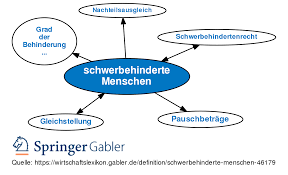 Wer einen schwerbehindertenausweis bekommen kann. Schwerbehinderte Menschen Definition Gabler Wirtschaftslexikon
