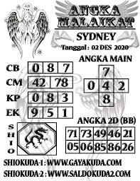 Pin Di Bocoran Togel Prediksi Sydney Hk Sgp