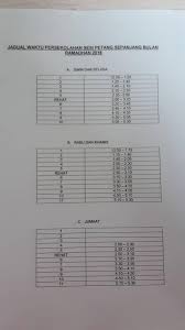 Berikut merupakan maklumat terkini dan jadual peperiksaan upsr 2020 yang akan diadakan selama 5 hari. Jadual Waktu Sekolah Kebangsaan Bukit Tinggi Facebook