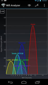 If Your Wi Fi At Home Creeps Along Like A Snail Don T Stress It Could Be Your Neighbor S Fault And Luckily There Iphone Life Hacks Wifi Wifi Signal Booster
