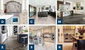 Hundreds of images, all styles, to give you some ideas when you design or build your own kitchen decor. Pick Design Styles For Your Home Home Decor Style Quiz