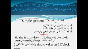 الازمنة فى اللغة الانجليزية Youtube