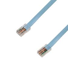 Image result for cisco console cable
