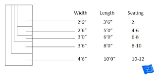 Maybe you would like to learn more about one of these? Dining Table Size Dining Table Sizes Dining Table Dimensions Oval Table Dining