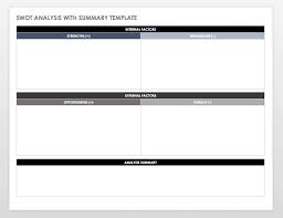 If you want ensure the growth of your organization, you need to be open to the different factors which affect its growth in general risk analysis. 14 Free Swot Analysis Templates Smartsheet