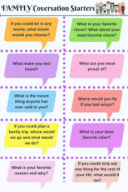 50 Questions To Start A Conversation With Anyone In English Eslbuzz Learning English Speaking Activities English Learn English Conversational English