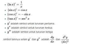 Rumus Turunan Matematika Dan Contoh Soal Lengkap
