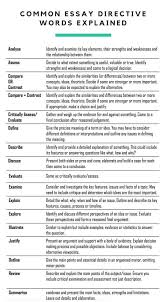 Learn What These Essay Words Mean So You Can Get Higher University Or College Grades Study Skills E Essay Writing Skills Essay Writing Tips College Writing