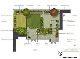 Garden Design In Edinburgh Scotland Craiglockhart Succulent Landscape Design Garden Design Succulent Landscaping