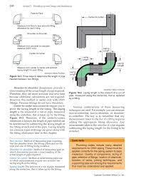 We did not find results for: Modern Plumbing 8th Edition Page 298 312 Of 624