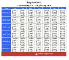 This means that residents need to be prepared for unscheduled power cuts at any given time without any warning for close to four hours at a time. Stage 4 Loadshedding 11 February 2019