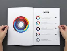 Designing The Perfect Table Of Contents 50 Examples To Show You How Contents Page Design Page Layout Design Table Of Contents Design
