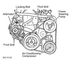 I am having problems installing my timing chain correctly what marks do i use for proper alignment does anyone have a visual diagram an instruction to please help! Engine Diagram For Dodge Caravan Questions Answers With Pictures Fixya