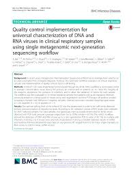 Pdf Quality Control Implementation For Universal Characterization Of Dna And Rna Viruses In Clinical Respiratory Samples Using Single Metagenomic Next Generation Sequencing Workflow