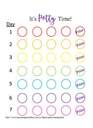 The Best Potty Training Chart Printable Kennedy S Blog