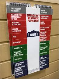 Lowes In Store Emergency Flipchart Fixtures Close Up