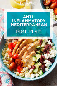 Anti Inflammatory Mediterranean Diet Plan In 2020 Easy Mediterranean Diet Recipes Mediterranean Diet Meal Plan Mediterranean Diet Recipes