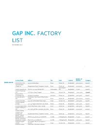 Check spelling or type a new query. Gap Inc Factory List Cambodia Phnom Penh