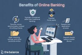 Register for online banking, it takes about 5 minutes if you've got all your details to hand. Online Banking What Is It