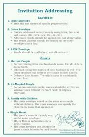 Addressing Invites Addressing Wedding Invitations Wedding Address Invitation Wording