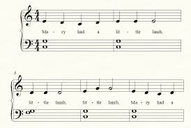 Finish off the clef and the. Mary Had A Little Lamb For Beginner Piano How To Add Chords