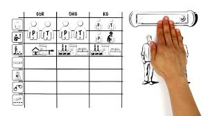 Check spelling or type a new query. Personengesellschaft Gbr Ohg Kg Im Vergleich