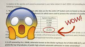 Are there any free pdf downloads for upcat? Upcat 2018 Update 14 354 Qualifiers And Other Faqs Answered By The Up Office Of Admissions