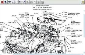 We've got amazing prices on 2005 taurus transmission & drivetrain and tools, fluids & garage parts. 2000 Ford Taurus Flex Fuel Engine Diagram Wiring Diagrams Number Product Center Product Center Eternaleagles It
