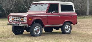 Image result for Candyapple Red 1981 Bronco