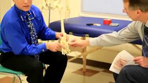 Morton S Neuroma Absolute Best Treatment In Our Opinion Youtube