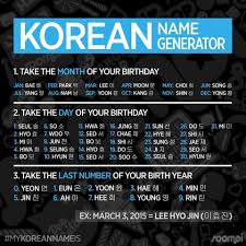 This represents perhaps the most complete picture of the most common names in the united states. ZÄƒpadÄƒ MoarÄƒ Excavare Korean Boy Names Generator Cizmebej Net