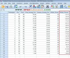 Cara Menghitung N Gain Score Kelas Eksperimen Dan Kontrol Dengan Spss Spss Indonesia
