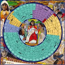 Please note that our 2021 calendar pages are for your personal use only, but you may always invite your friends to visit our website so they may browse our free printables! Liturgical Calendar Poster Calendar For Planning