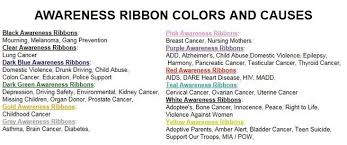 Plastic Awareness Ribbon Lapel Pins Creative Services Of