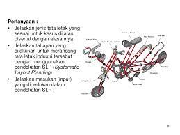 Review Materi Sebelum Uts Perancangan Tata Letak Pabrik Ppt Download
